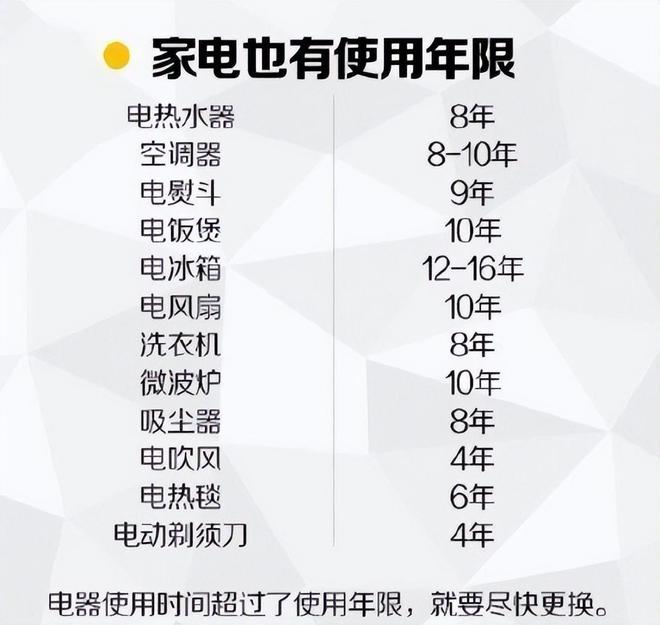 换家电的恭喜了联手唯品会两倍补贴j9九游会俱乐部登录入口四川没(图4)